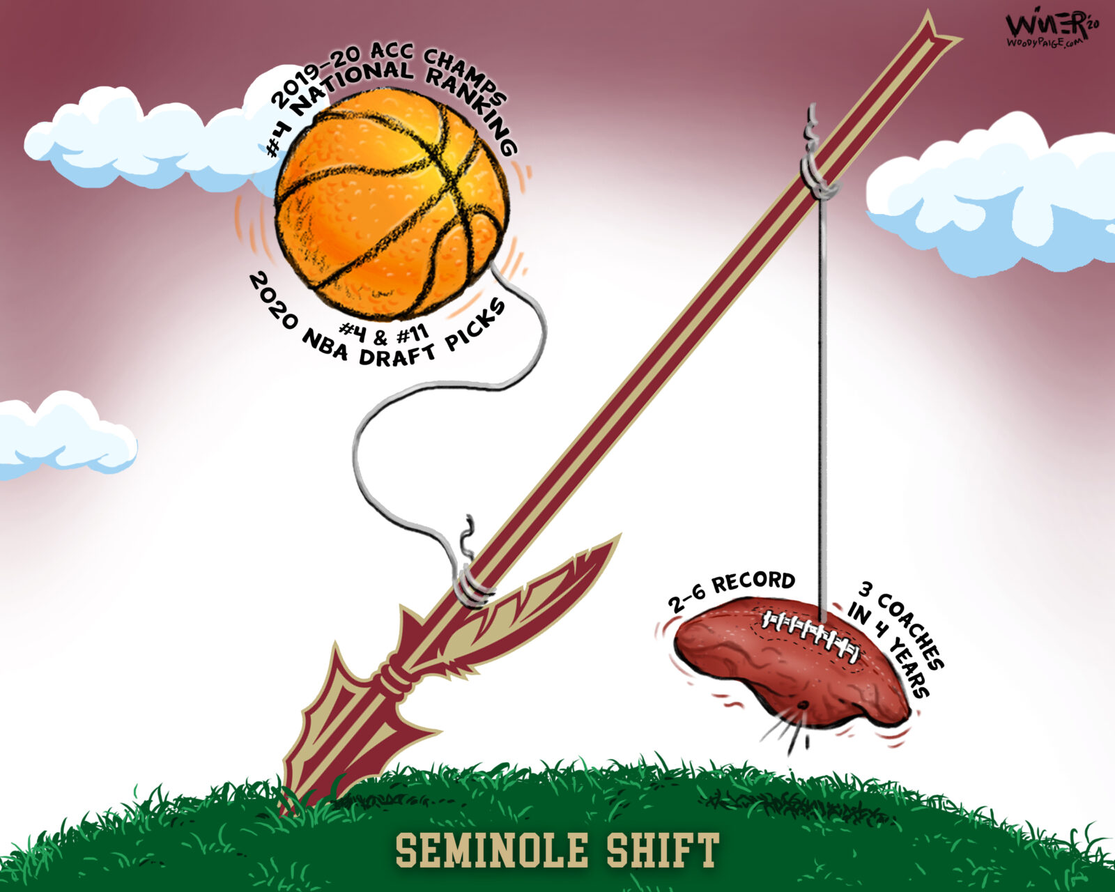 Florida State Shift from Football to Hoops